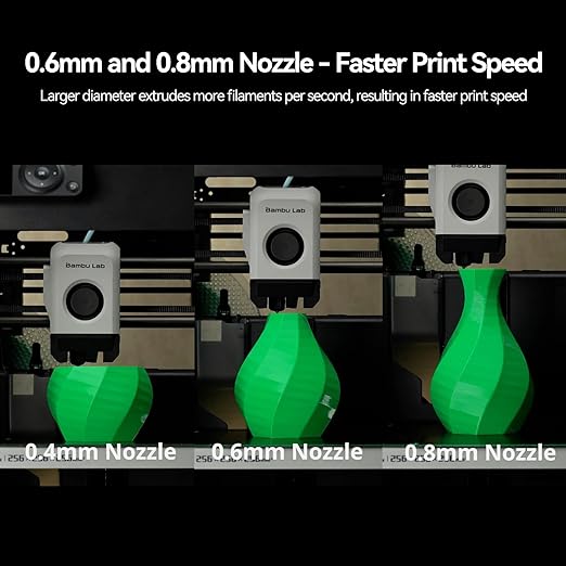 Bamboo Lab A1 Mini,A1 Hardened Steel Hotend Kit with 0.6mm Harden Steel Nozzle, All Metal Extruder Hot End, Heating Block Replacement, A2L Nozzle