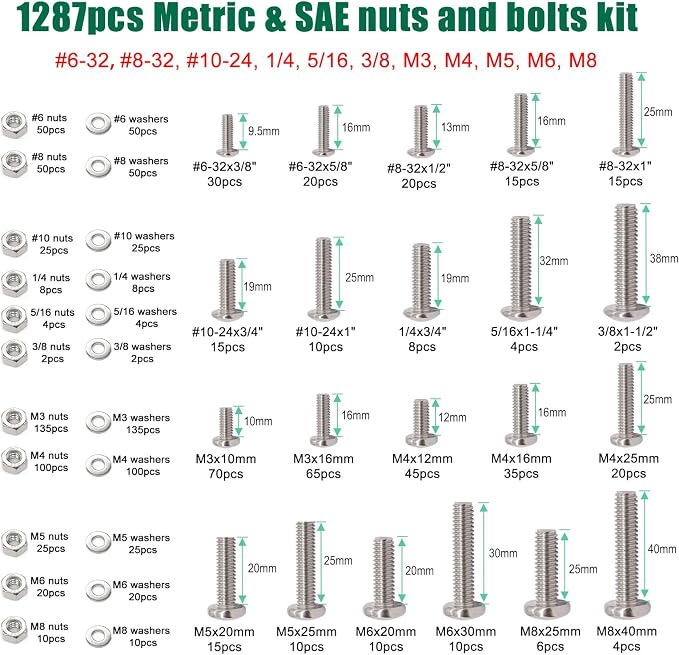 Twidec/2002PCS 304 Stainless Steel Hardware Assortment Kit,Metric & SAE Machine Screw Kit,Nuts And Bolts Assortment,Phillips Pan Head & Flat Head Screws And Washers with Double Sided Organizer Box