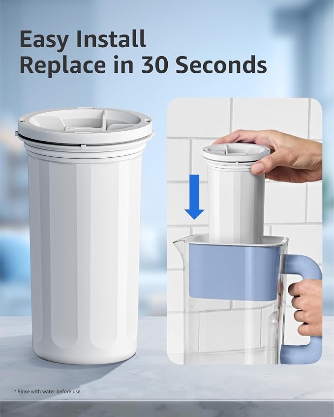 Upgraded Water Filter Replacement Fit for New Culligan Pitcher and Dispenser ZEROF01 Water Filter, 0 TDS, Reduce Lead, Mercury, Chlorine and Contaminants by DRINKCLEAR, 2 Pack