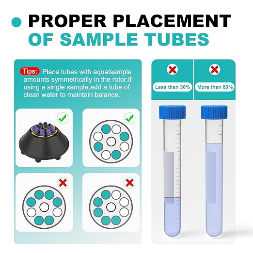 JOANLAB Lab Centrifuge Machine LC400PRO 2ml/5ml/10ml x 8, 15ml x 4 Low Speed 500-5000rpm,2683xg RCF Digital Benchtop Centrifuges w/Timer