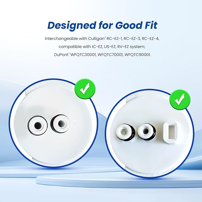 Waterspecialist RC EZ 4 Water Filter, Replacement for Culligan® RC-EZ-4, US-EZ-4, DuPont® WFQTC30001, WFQTC70001, 3000QT Filter, 2000 Gallons, 2 Pack
