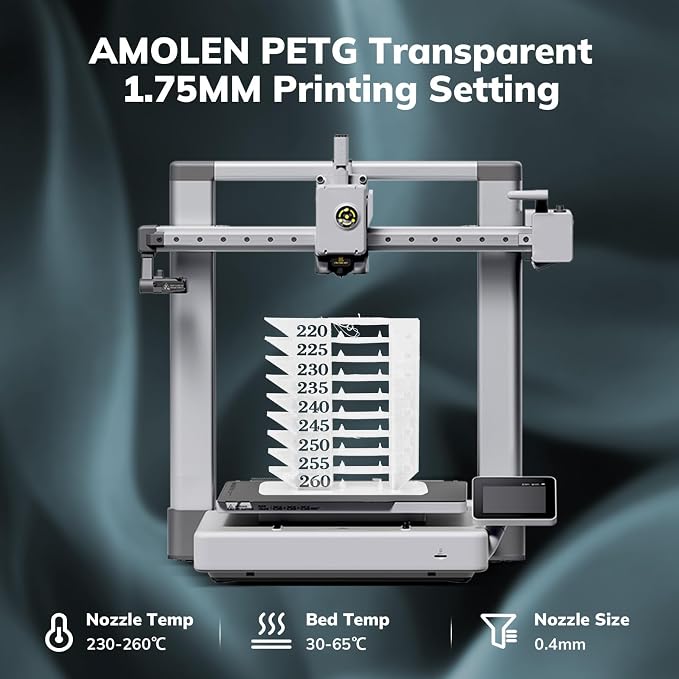 AMOLEN Rapid PETG Transparent 3D Printer Filament 1.75mm +/-0.02mm,500mm/s High Speed Strong Toughness Multicolor Bundle Sky Blue/Green/Transparent/Pink 250gx4