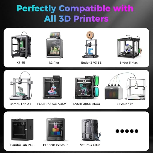 3D Printer Power Cord for Creality Ender 3/K1/K2/Bambu Lab A1/P1S/Flashforge AD5, Standard 1.5M/5FT 18AWG 3 Prong AC Power Cable for Electronics, Computer, TV, Laptop, Printer, Monitor, Radio and More