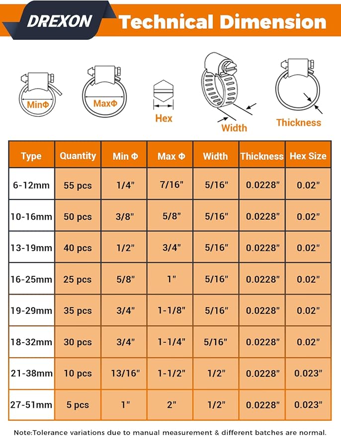Hose Clamp 250PCS Hose Clamp 304 Stainless Steel Kit Adjustable 1/4" to 2" (16–51 mm) Worm Gear Hose Clamp, Heavy Duty Small Hose Clamps for Automotive, Fuel Line, Pipe, Radiator