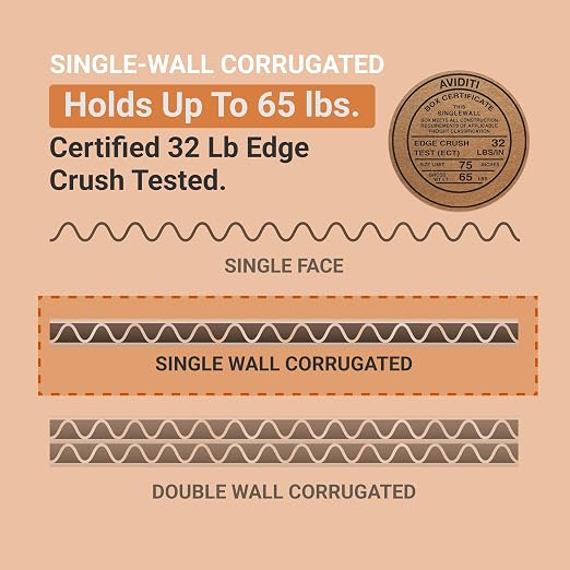 BOX USA Shipping Boxes Medium 18"L x 14"W x 10"H 25-Pack - Corrugated Cardboard Box for Moving, Mailing, Packing, Packaging and Storage