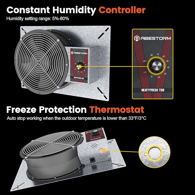 Abestorm 720CFM High Air Flow Crawlspace Ventilation Fan, IP55 Rated 10" Vent Fan with Humidistat Freeze Protection Thermostat for Crawl Space, Basement, Garage, Attic with Isolation Mesh