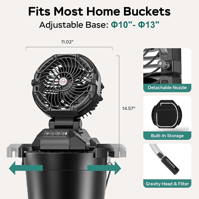 Portable Misting Fan for Outdoors Patios - 30000mAh Rechargeable Battery Powered Camping Fan, 4 Spray Mister with Timer, Fits 10-13" Bucket, 4 Speed, 90° Auto Oscillation for Garden Sports Travel Golf
