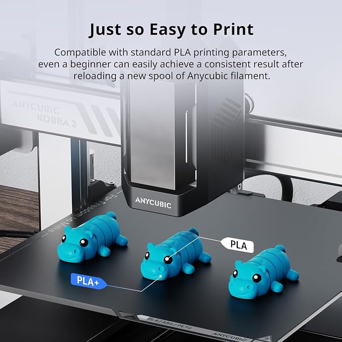 ANYCUBIC PLA Plus (PLA+), 3D Printer Filament 1.75mm Bundle, High Toughness, Dimensional Accuracy +/- 0.02mm, 4 Pack 1KG Reusable Spool, White, Black, Red, Yellow