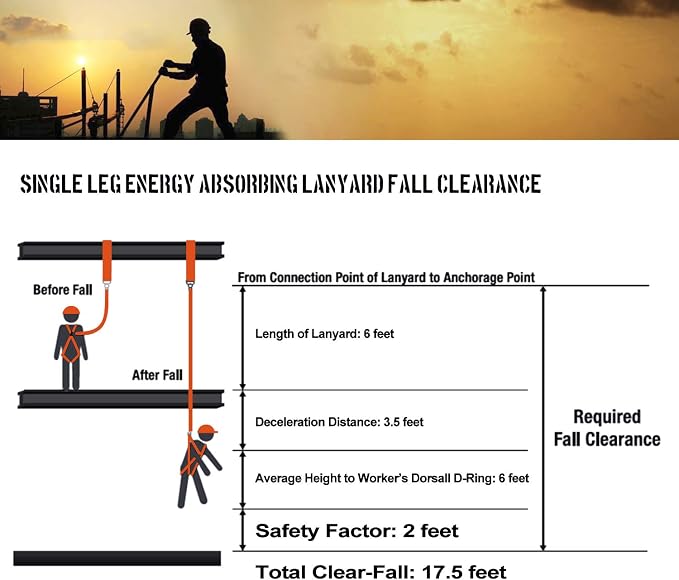 6-Foot Shock Absorber Stretchable Safety Lanyard with Double Snap Hook Connectors ANSI Z359.13-2013 Compliant Fall Protection Equipment