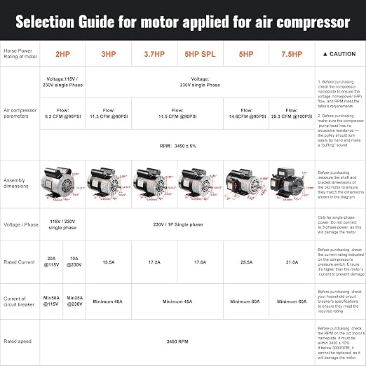 VEVOR 5HP Air Compressor Electric Motor, 230V 25 Amps, 56HZ Frame 3450RPM, 7/8" Keyed Shaft, 2.25" Shaft Length, Single Phase, CCW/CW (Factory Setting is CCW)