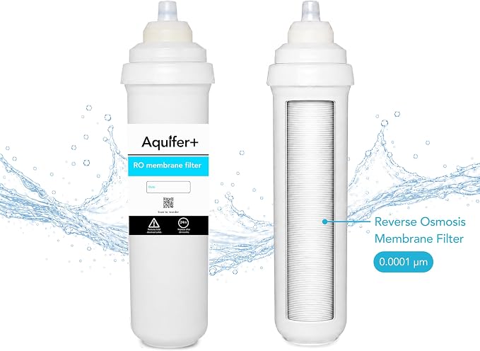 RF-40 RO Membrane Replacement Filter Compatible with Brondell Circle RC100