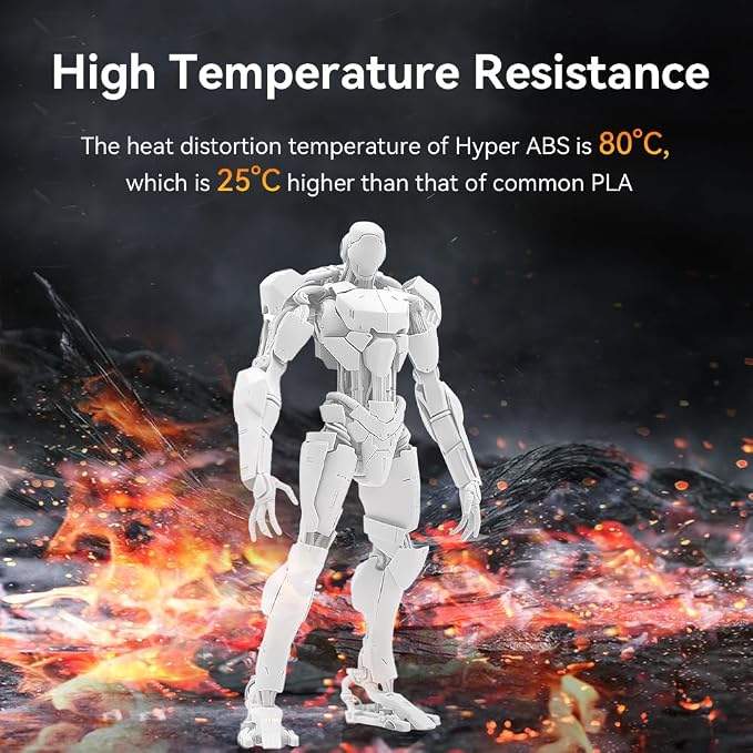 Official Creality Hyper ABS Filament 1.75mm, 3D Printer Filament for High Temperature Resistance, 1kg(2.2lb)/Spool, Dimensional Accuracy ± 0.05 mm, Fits for Most 3D Printers