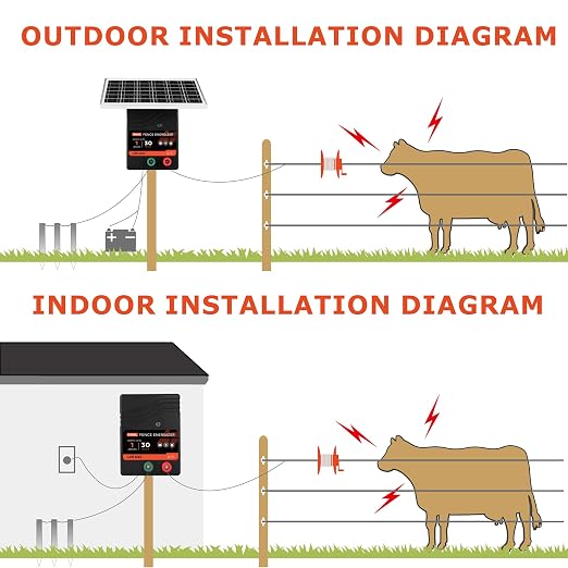 30 Miles Solar Electric Fence Charger, 1 Joule Portable Solar Fence Charger, Solar Electric Fence Kit, with 10W Solar Panel for Livestock, Preventing Predators from Intruding