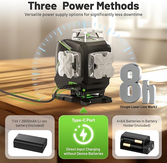Huepar Laser Level 360 Self Leveling, S04CG 4x360° Green 4D Cross Line Laser with LCD Screen with Receiver -Pulse Mode, Bluetooth, Remote Control, Rechargeable 16 Lines Laser Tool for Construction