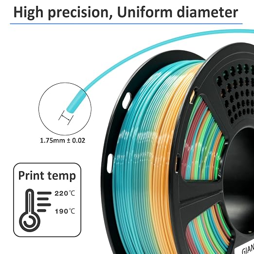 GIANTARM 3D Printer Filament,1.75mm Rainbow PLA Filament,Color Changing Filament 1kg Spool (2.2lbs),Muticolor Filament with Vacuum Packaging