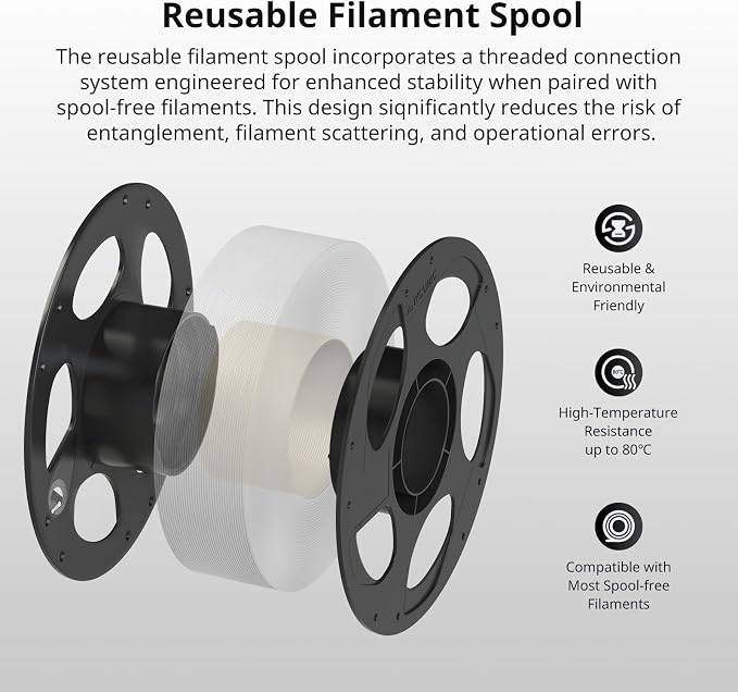 ANYCUBIC PETG Filament 1.75mm, 3D Printer Filament, Dimensional Accuracy +/- 0.02mm, Exceptional Toughness, Print with Most FDM 3D Printers, 1KG Reusable Spool, 2KG Texture Grey