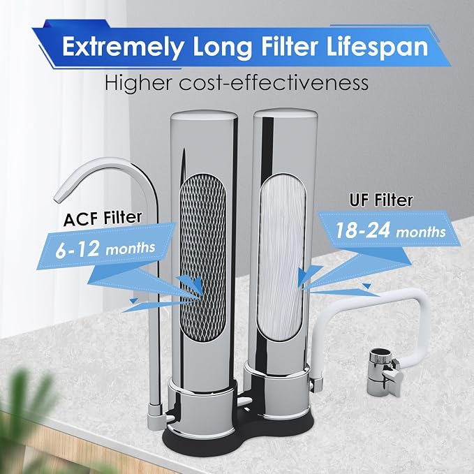 VORTOPT F9 Countertop Water Filter, Direct Connect Water Filtration System | 0.01μm Filtration Reduces PFOA/PFOS, Chlorine, Heavy Metals & Bad Odors, Includes C2 and UF Filter.