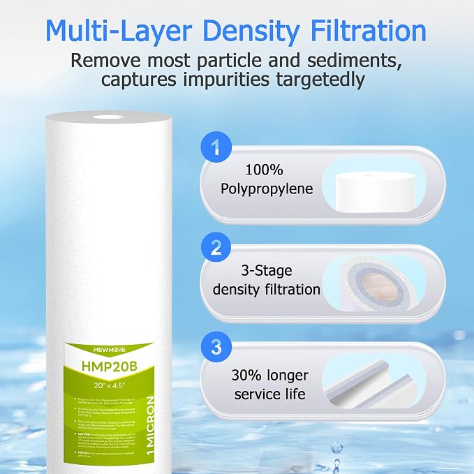 1 Micron 20" x 4.5" Whole House Sediment Filter Cartridge | Melt Blown Polypropylene, Gradient Density Design, High Dirt-Holding Capacity, Fits Standard 20" Big Blue Housings, 6 Pack
