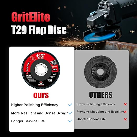 60 Pack Flap Discs 40 Grit, 4 1/2" x 7/8" for Angle Grinder,Type 29 Zirconia Grinding Wheel for Metal,Wood,Stainless Steel, Sheet Metal