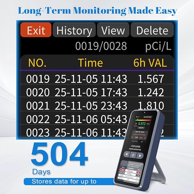 RM-66 Radon Detector for Home, Portable Radon Monitor with TFT Color Display, Audible & Visual Alarm, Easy-to-Use, Rechargeable Type-C, Long-Term Monitoring in pCi/L or Bq/m³