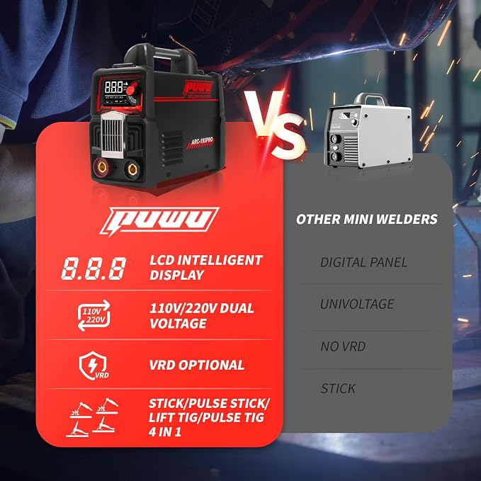195Amp Stick Welder，ARC/Pulse Stick/Lift TIG/Pulse TIG 4-in-1 Multiprocess Welder，110/220V Dual Voltage，Synergic Control IGBT Inverter with Portable Welding Machine(BLACK)