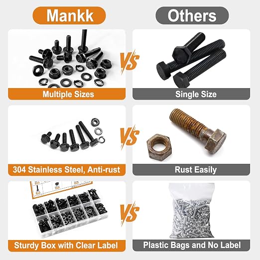 mankk 248PCS Metric Flange Hex Bolts and Nuts Kit M6x1.0 Bolt (12mm to 35mm) Grade 10.9 Black Alloy Steel Class Hex Bolts and Nuts Washers Kit for Automotive
