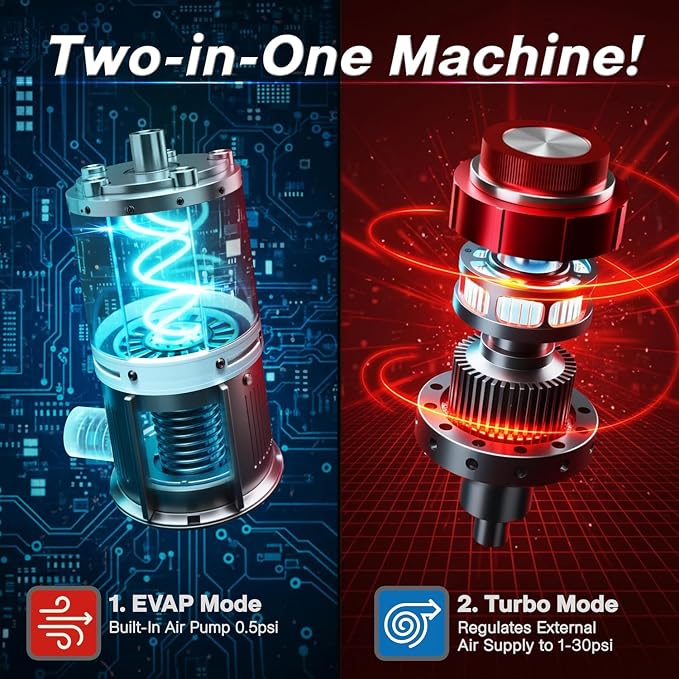 Automotive Evap Smoke Machine 2 in 1 : Dual-Mode Leak Detector 1 Evap (0.5 PSI) and 2 Turbo (1-30 PSI), Model 9000 Pro with Best Ranked Smoke Fluid and Premium Adapters