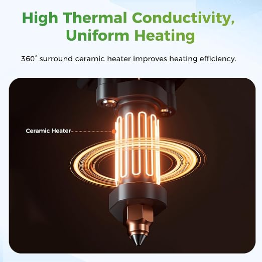 Creality Official Hi Hotend Kit, Upgrades Ceramic Heating Block Kit, Unicorn Quick Swap 3D Printer Nozzle, High Flow Extruder Heater Block, All Metal Integrated Accessories for Creality Hi Combo