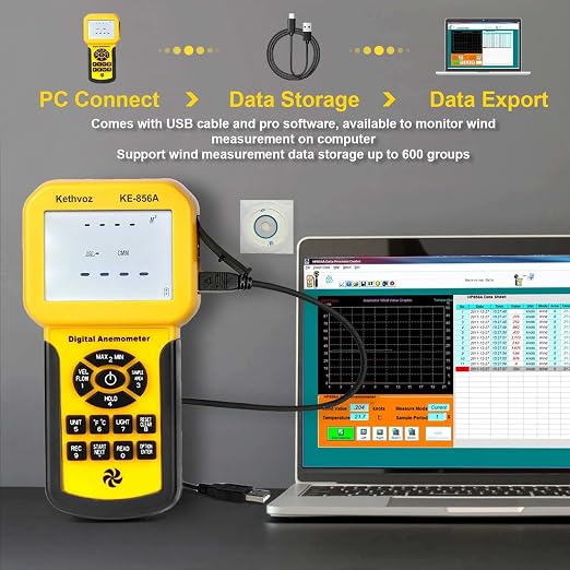 Kethvoz 856A HVAC Anemometer, Commercial CFM/CMM Air Flow Tester w/USB Data Storage & PC Connect - Measures Wind Speed, Air Volume, Temperature for AC, Ducts, Dust Collection Systems