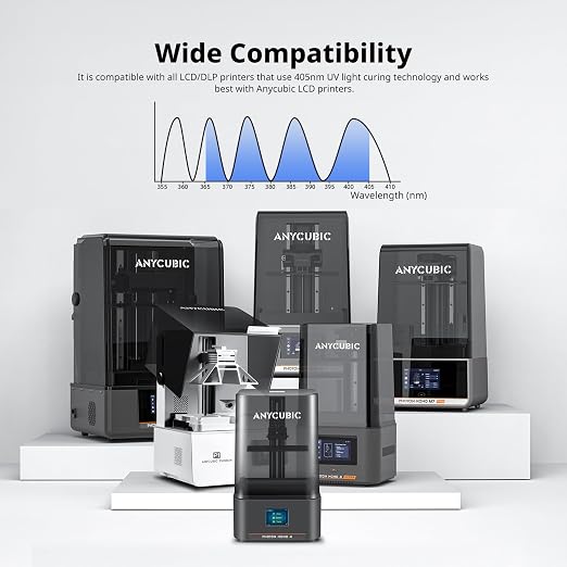 ANYCUBIC 16K 3D Printer Resin, Superior Precision & Low Shrinkage 3D Resin with Matte Finish, High Hardness, Low Odor, 405nm UV Resin for LCD DLP 3D Printers (Sky Gray, 2kg)