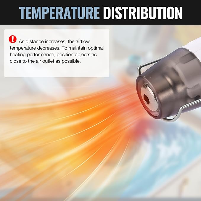 WORKPRO 7.2V Cordless Mini Heat Gun for DIY Crafts, 4000mAh Hot Air Gun, 1.5s Fast Heating, 3 Temp Settings (Cool/572°F/842°F), USB-C Rechargeable