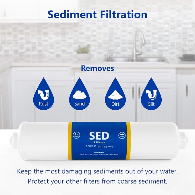 Express Water – Countertop Reverse Osmosis System Filter Set – 7 Replacement Filters – 1?4” Quick Connect Filter Cartridges – Sediment and Carbon Filters – 100 GDP RO Membrane – 1 Year Filter Set