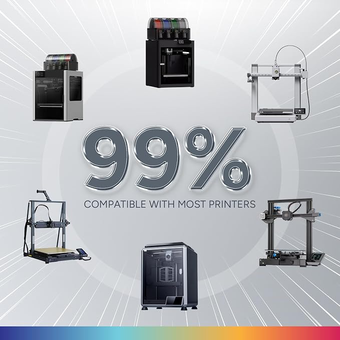 OVERTURE PETG Filament 1.75mm, High Speed 3D Printer Filament, Neatly Wound & Clog-Free, 1kg Spool (2.2lbs) Rapid PETG, Dimensional Accuracy +/- 0.02mm, Fit Most FDM Printers (Army Green)