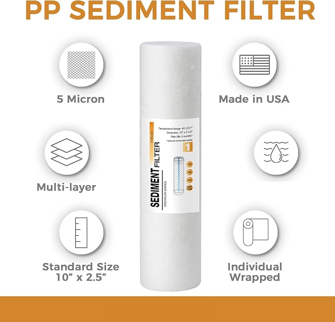 iSpring F3US Standard Reverse Osmosis RO Systems 6-Month Prefilter Replacement Supply Cartridge Pack Set, 3 Filters w/Sediment, CTO and GAC, 10" X 2.5", Fits PH100, RO100, Made in USA