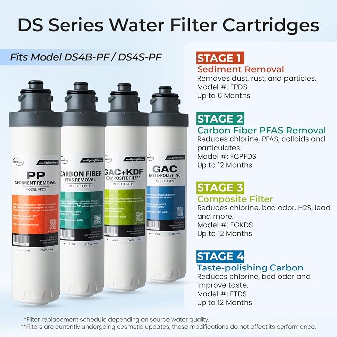 iSpring Bottleless Water Dispenser with 4-Stage Filtration, SGS-Tested 99% of PFAS Removal, Water Cooler Dispenser - Hot, Cold, Room Temp, Self Cleaning, Black, Model: DS4B-PF