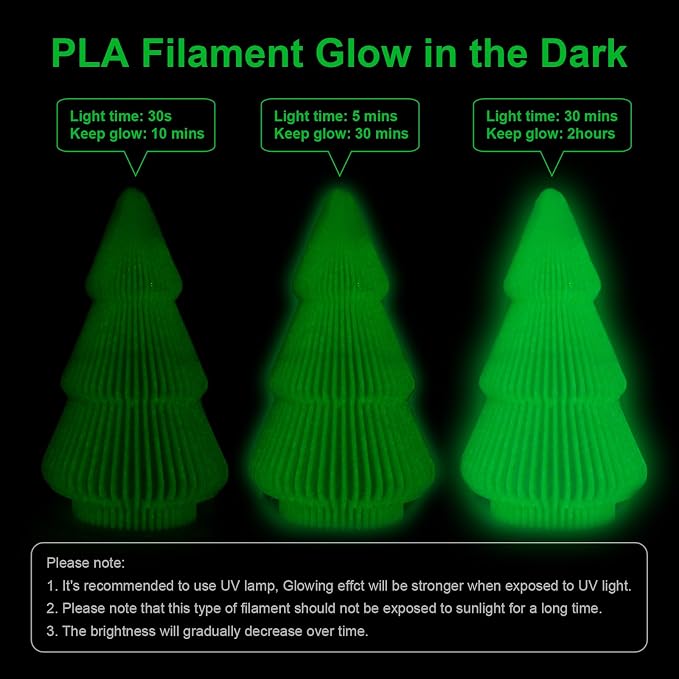 3D Printer Filament PLA Glow in The Dark Filament PLA 1.75mm 250g, 0.25kg Small Spool 3D Printing Luminous Filament 1.75mm Dimensional Accuracy +/- 0.02 mm, Fit Most FDM 3D Printers
