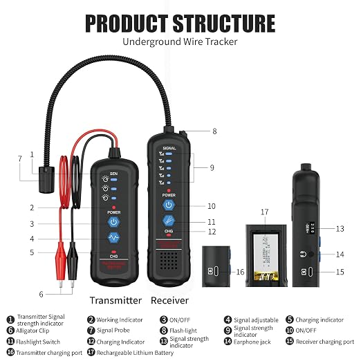 Underground Wire Locator, Circuit Breaker Finder with Earphones, Broken Wire Detector- Electrical Wire Tracer for Buried Cables, Pet Fence Broken Wire Locator, 2M Detection Depth & 1100mAh Battery