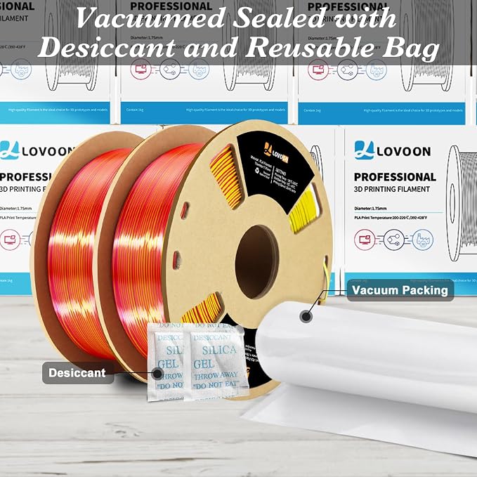 LOVOON Silk PLA 3D Printing Filament Bundle 2KG, PLA Filament 1.75mm Shiny Tricolor Change by Angle 3D Printer Filament Pack, Get 2 Spools of Silk Blue/Yellow/Red, 1KG X 2 Spools