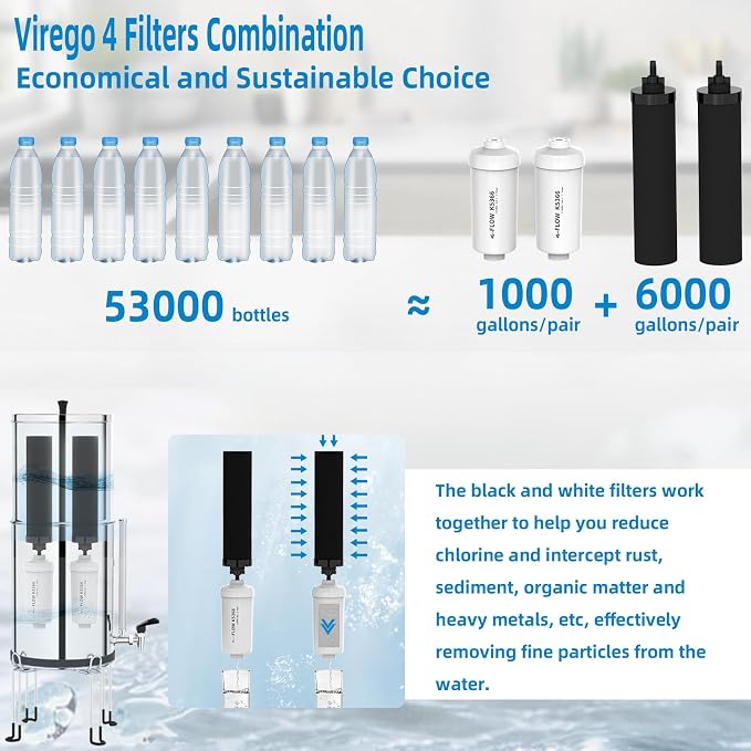 Gravity Water Filters for Berkey Water Filter Replacement, Replacement for BB9-2® Black Filter & for PF-2® Fluoride Filters Combo Packs,Compatible with Berkey Gravity Water Filter System,NSF 42