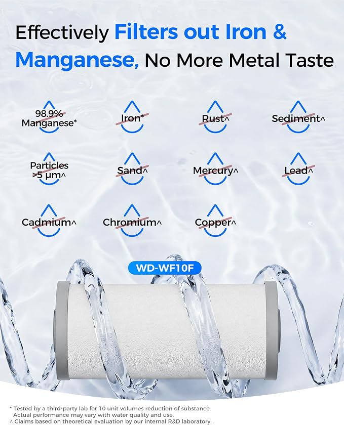 Waterdrop WF10F Whole House Water Filter, Compatible with WHF21-FG, Any 10" x 4.5" System, Reduces Iron and Manganese, 5 Micron, 2 Pack