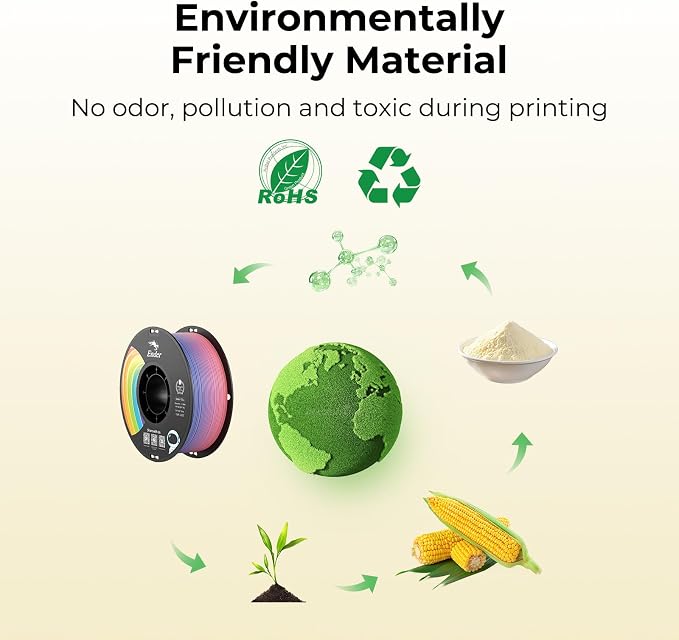 Creality 3D Printer Filament 1.75mm, Rainbow PLA+ Filament No-Tangling Strong Toughness Vacuum Packaging Multi-Color 3D Printing PLA Filament Fit Most 3D Printers