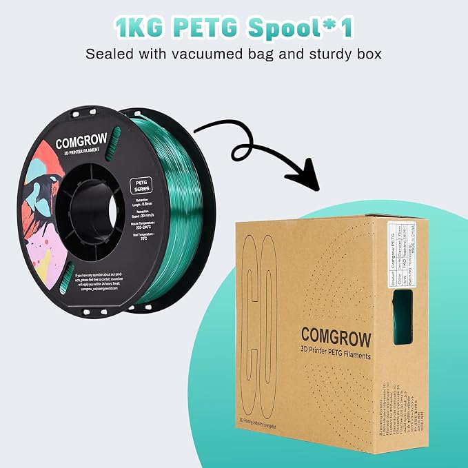 Comgrow PETG 3D Printer Filament 1.75mm, High Precision and Tough 3D Printer Filament 1kg (2.2LBS), Dimensional Accuracy +/- 0.02 mm, Fit Most 3D Printers Gradient Green White