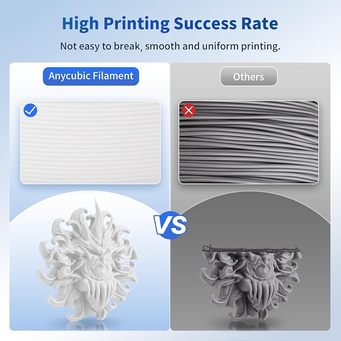 ANYCUBIC PLA 3D Printer Filament Bundle 4KG, 2 Pack of Gray & 2 Pack of White, 3D PLA Filament 1.75mm Dimensional Accuracy +/- 0.02mm, 4 Pack 1KG Spool (2.2 lbs), 4KG in Total