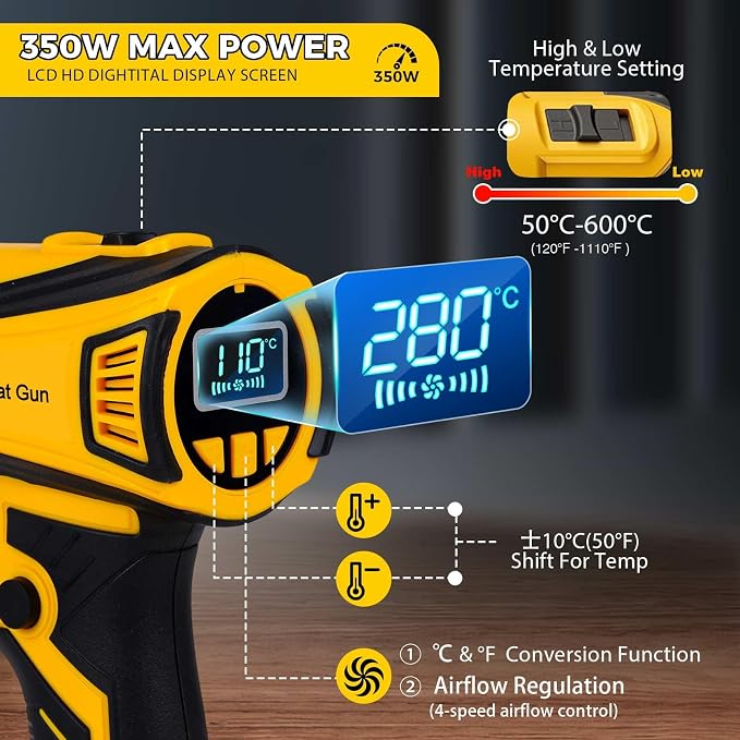 Cordless Heat Gun Compatible with Dewalt 20V Battery 350W Fast Heating 2-Temp Setting120℉-1110℉ Portable Hot Air Gun with LCD Display 4Nozzle for DIY shrink wrapping (Tool Only, Not Made by Dewalt)