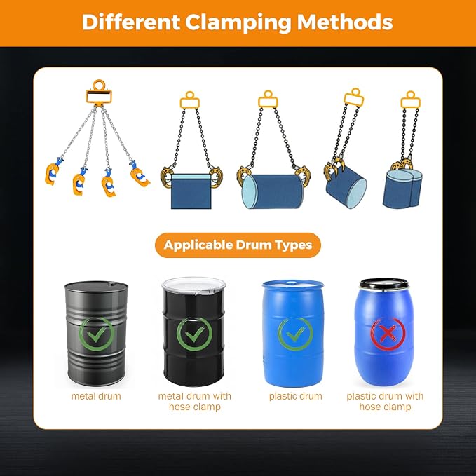 BEAMNOVA Upgraded Chain Drum Lifter, 2 Ton 4400 lbs for 30 & 55 Gallon Drums, 4 Hooks Double Chain Metal/Plastic Barrel Lifting Sling for Forklift, Hoist & Crane
