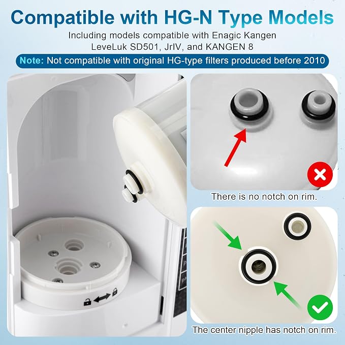 1 Pack Premium Grade Water Filter Replacement Compatible with HG-N Type Water Ionizer, Compatible with Enagic Kangen LeveLuk SD501, JrIV, KANGEN 8(Not Original Type Before 2010)