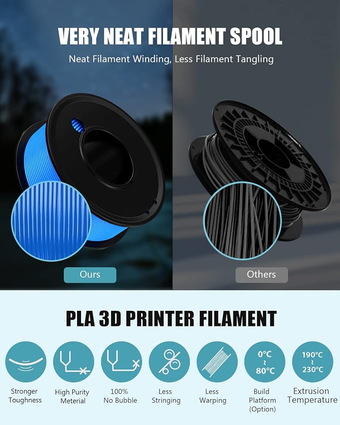 3D Printer Filament PLA 1.75mm 3-D Printing Materials 5 Colors Bundle Print Filiment 1.75 mm White Black Red Blue Purple Dimensional Accuracy ±0.02mm Fillament Spool Vacuum Packaging 250G X 5
