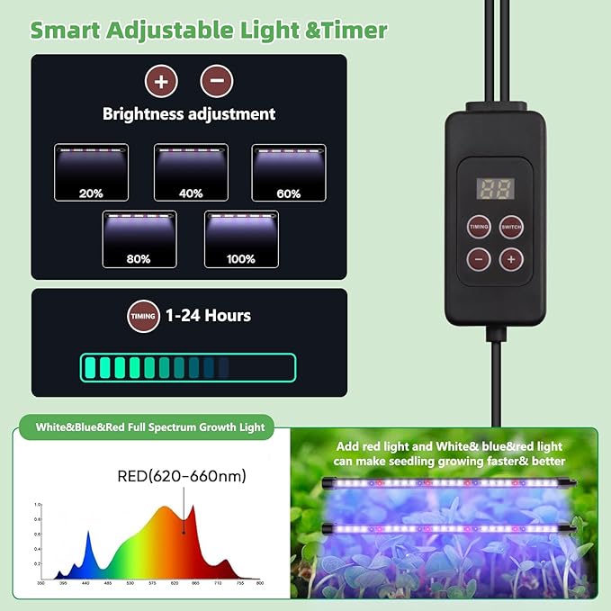 Seed Starting Tray - 60-Cell Self-Watering Tray, Seed Starter Kit LED Grow Light, Timer, Humidity Dome, pH Meter for Plant Germination, Vegetables, Herbs, Flowers