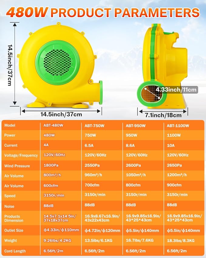 480W Bounce House Blower for Inflatables, 0.64HP Air Blower for Outdoor Bounce Houses, Water Slides, Paint Booths and Other Suitable Size Outdoor Inflatables Electric Air Pump Fan