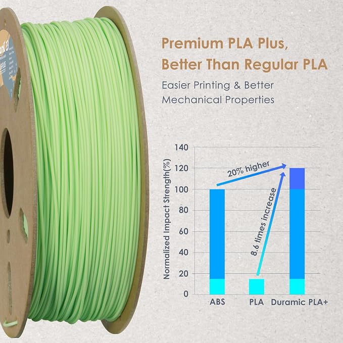 DURAMIC 3D PLA+ Printer Filament 1.75mm PLA Plus Neatly 1Kg Spool(2.2lbs) | PLA Pro Tougher and Stronger, Dimensional Accuracy Probability +/- 0.02mm Neon green
